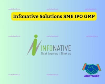 Retaggio Industries IPO GMP